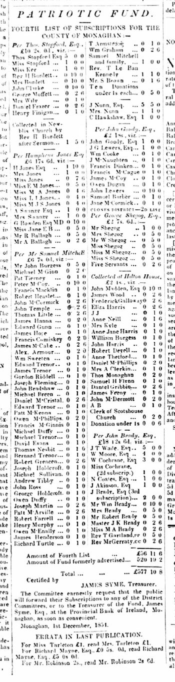 Monaghan Patriotic Fund 4th List